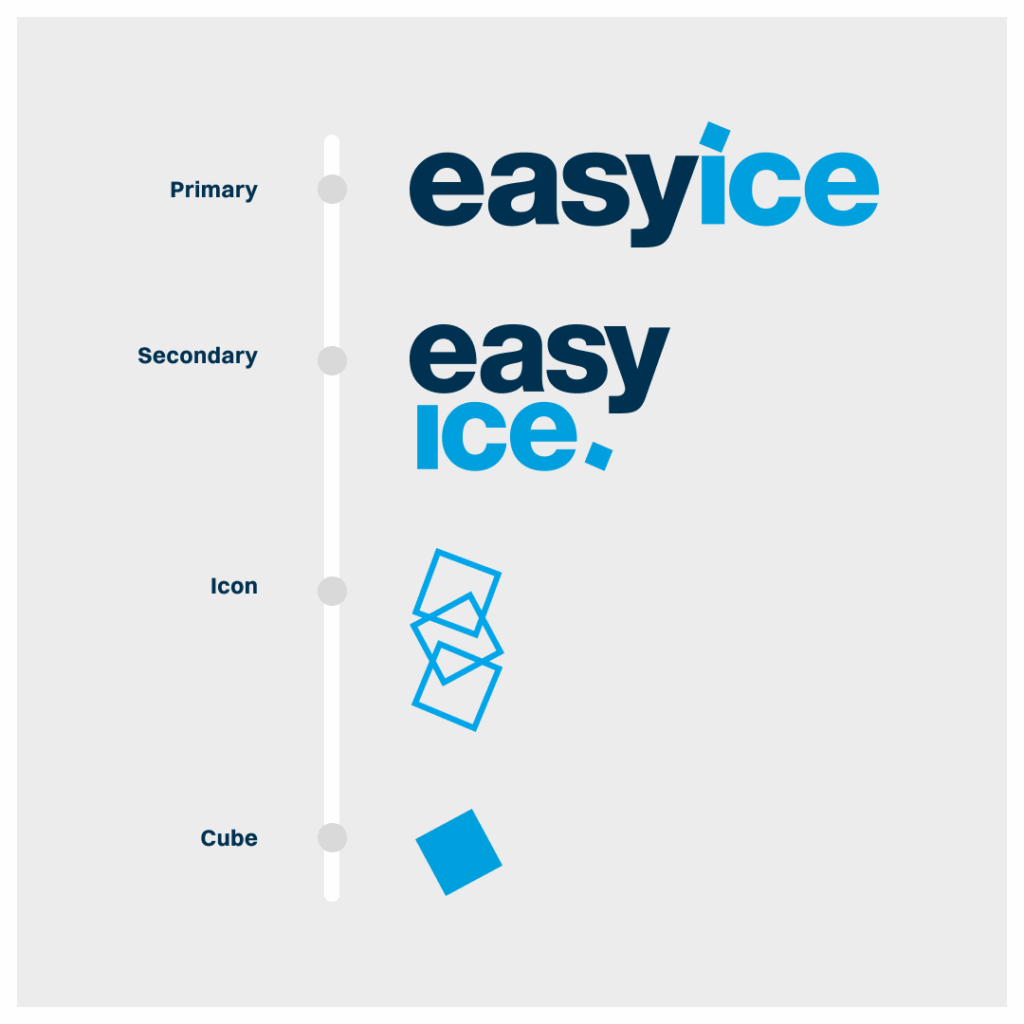 Easy Ice logo system displaying primary and secondary logo variations alongside supporting iconography, including stacked ice cube graphics and a simplified cube mark.